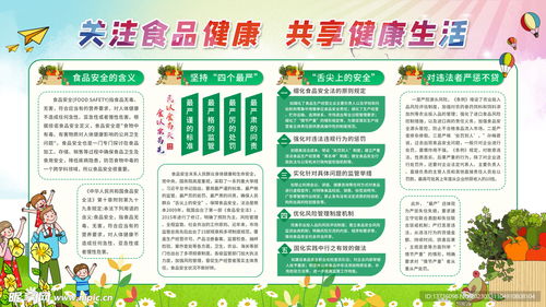 食品健康設計圖與健康咨詢服務 構筑現代飲食安全的雙支柱